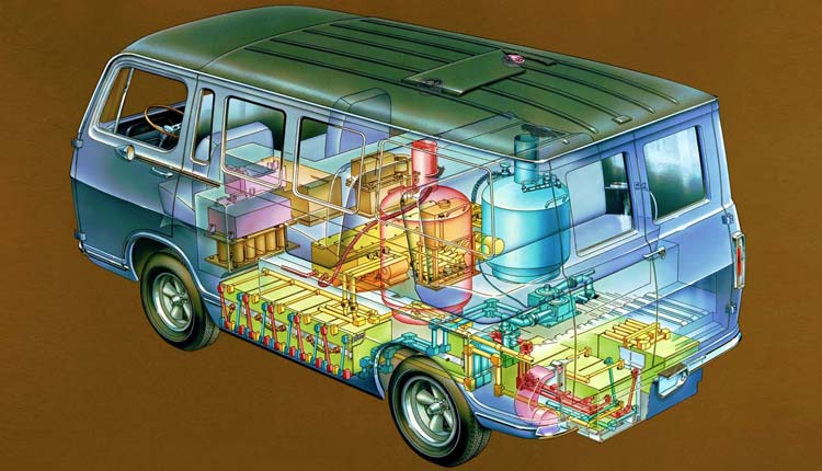 GM Electrovan
