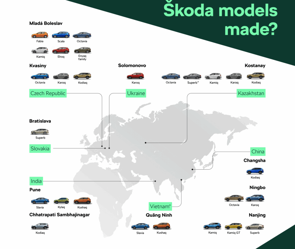 Škoda Auto proizvela preko 925.000 vozila u 2024. godini