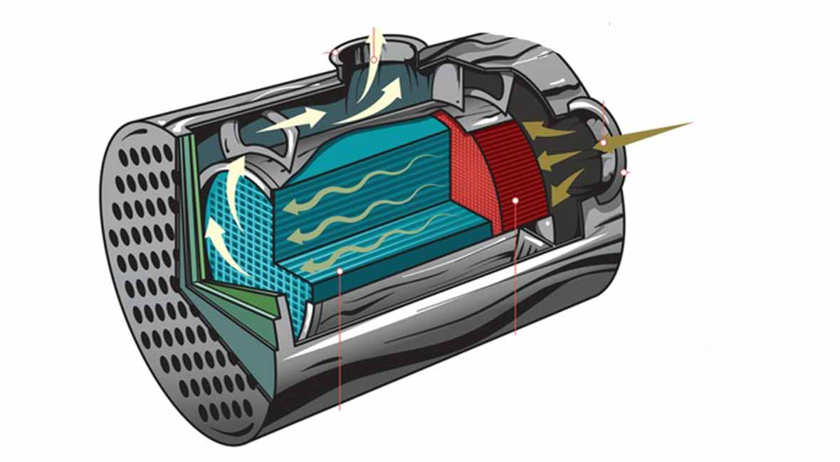 DPF filter: Kako radi, zašto se kvari i kako ga održavati