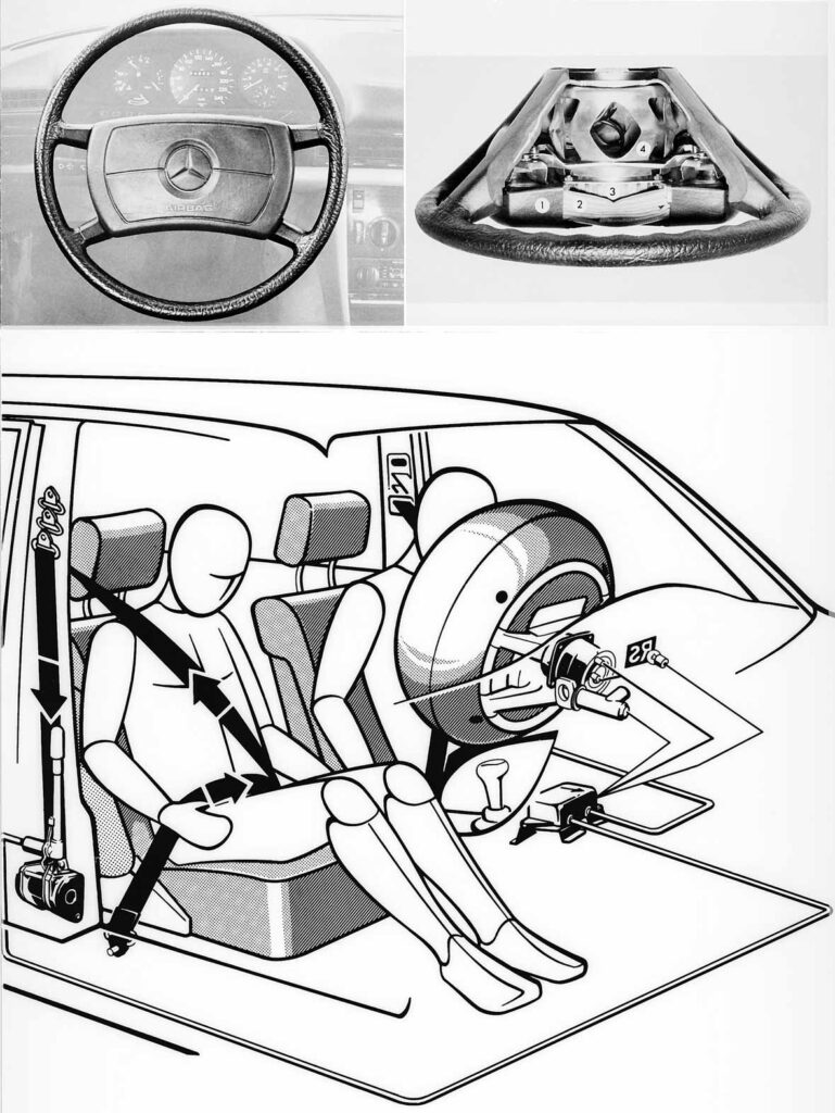 Kako radi Airbag