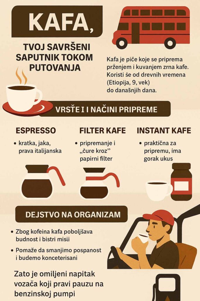 Kafa, sastav i dejstvo