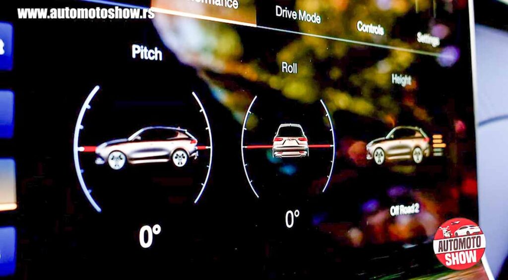 Maserati Grecale Folgore, digitalizacija na maks