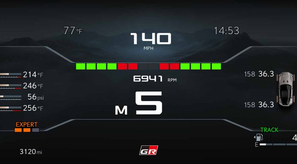 Toyita GR GT, instrumenti